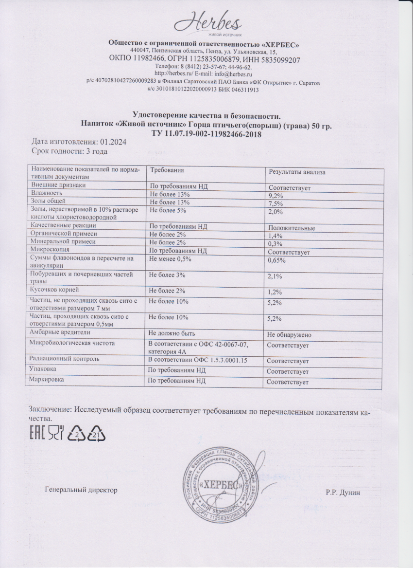 Паспорт №012024